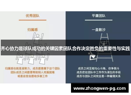 齐心协力是球队成功的关键因素团队合作决定胜负的重要性与实践