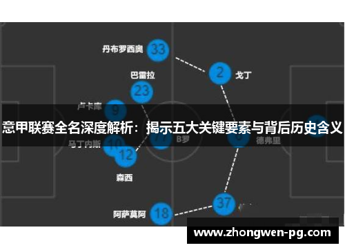 意甲联赛全名深度解析:揭示五大关键要素与背后历史含义 意甲联赛全名深度解析:揭示五大关键要素与背后历史含义