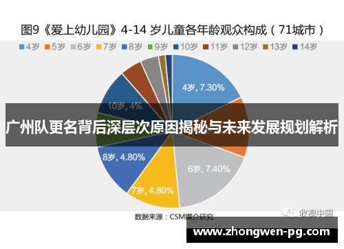 广州队更名背后深层次原因揭秘与未来发展规划解析 广州队更名背后深层次原因揭秘与未来发展规划解析