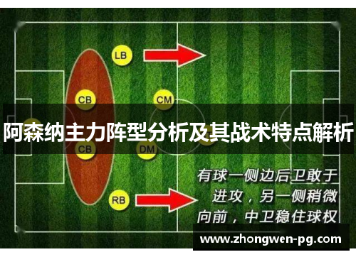 阿森纳主力阵型分析及其战术特点解析
