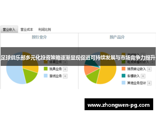 足球俱乐部多元化投资策略逐渐显现促进可持续发展与市场竞争力提升 足球俱乐部多元化投资策略逐渐显现促进可持续发展与市场竞争力提升