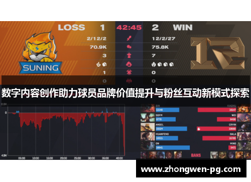 数字内容创作助力球员品牌价值提升与粉丝互动新模式探索